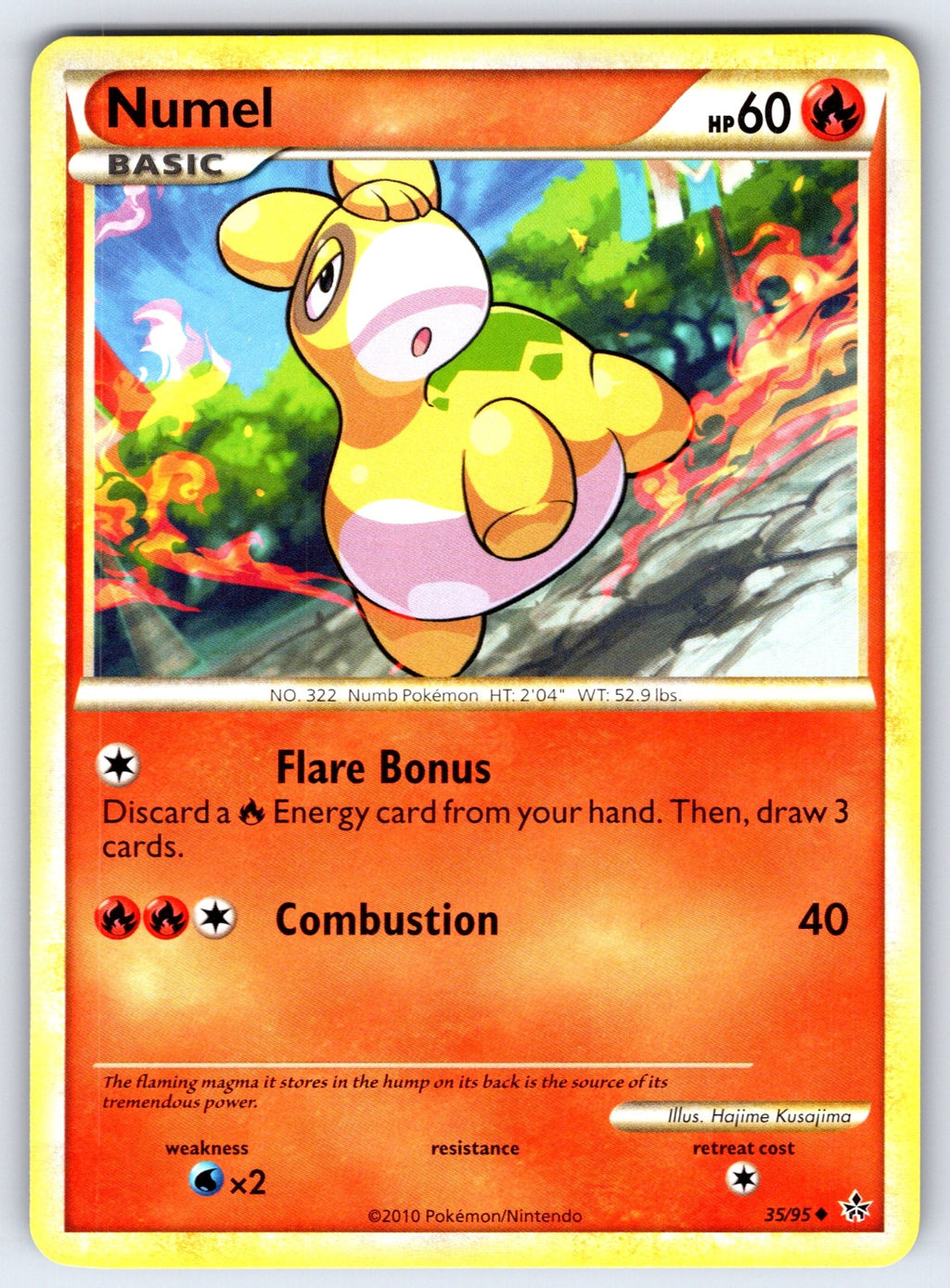 Numel Uncommon Unleashed 35/95 LP 2010