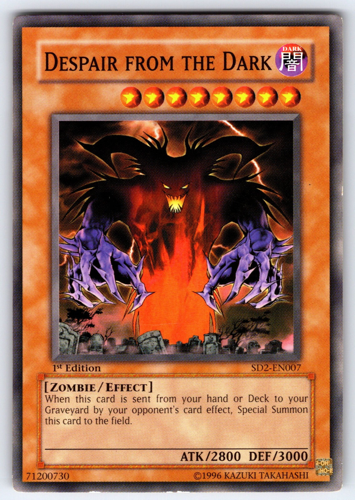 Despair from the Dark 1st Edition Common Structure Deck: Zombie Madness SD2-EN00