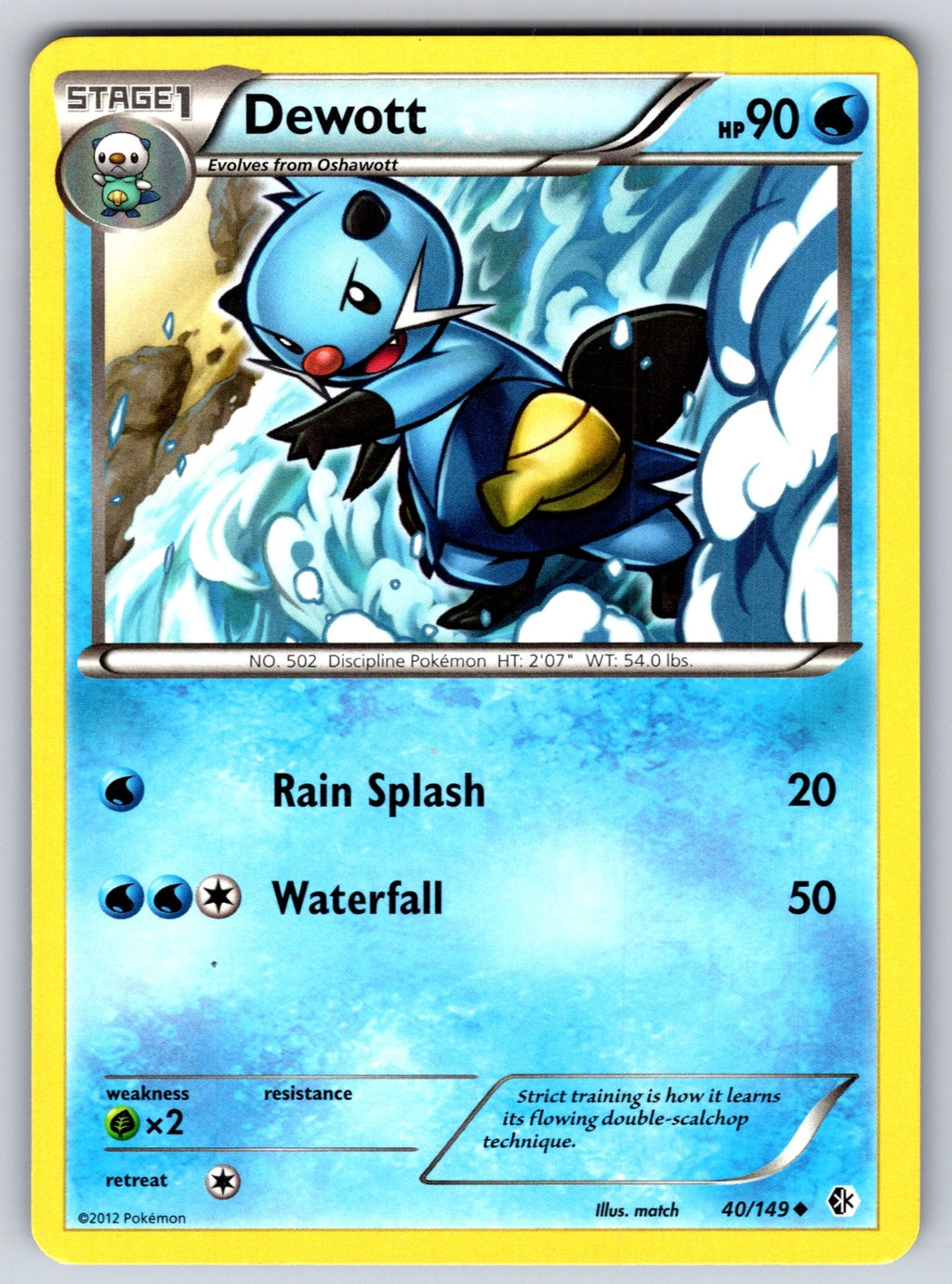 Dewott Uncommon Boundaries Crossed 40/149 LP 2012